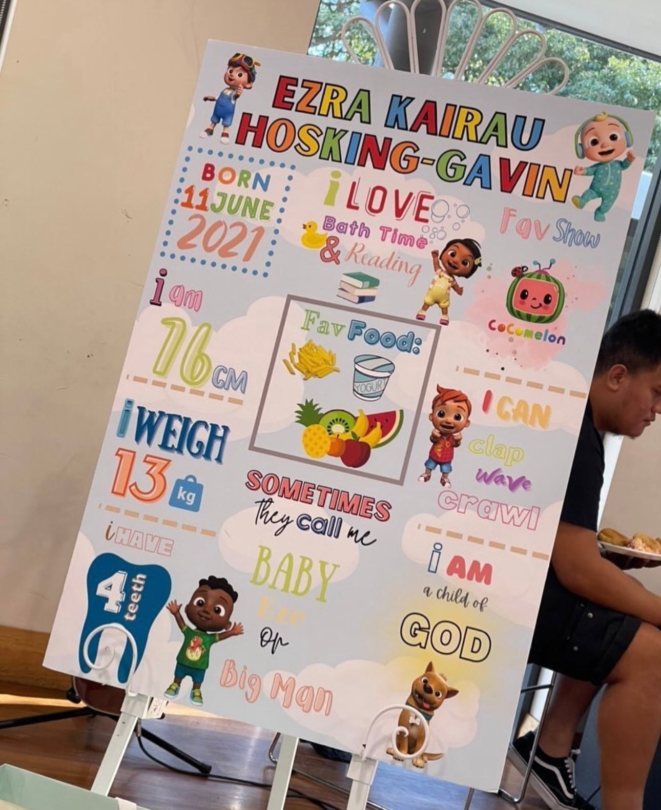 Custom Board/Milestone Boards